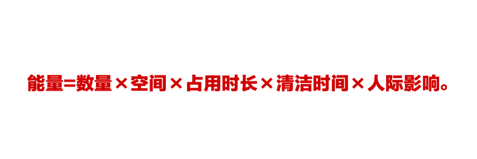 斷舍離的本質,斷舍離