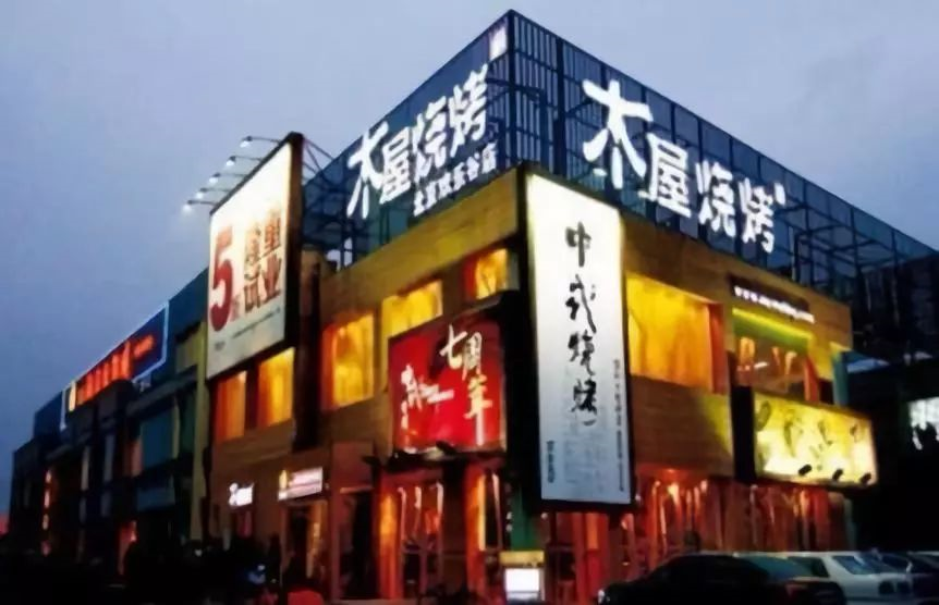 連鎖企業品牌標準化