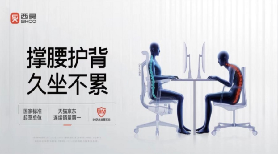 辦公椅得到品牌戰略定位分析